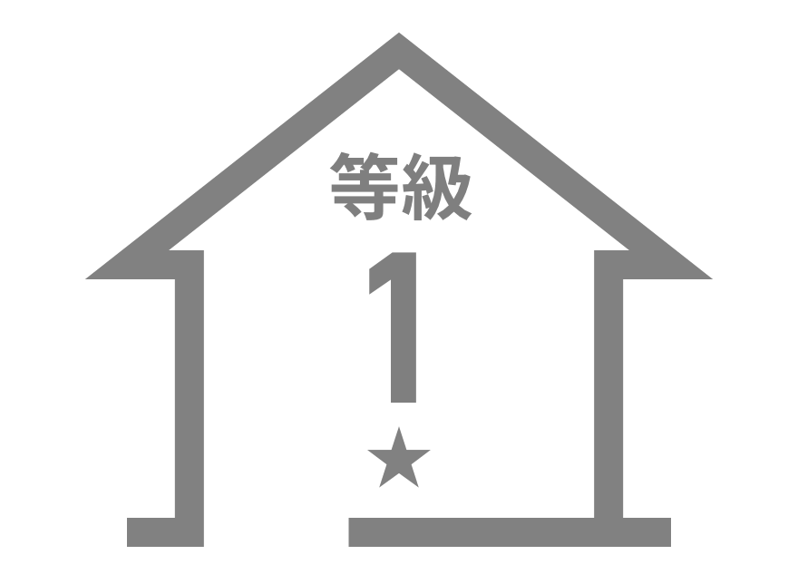 等級1