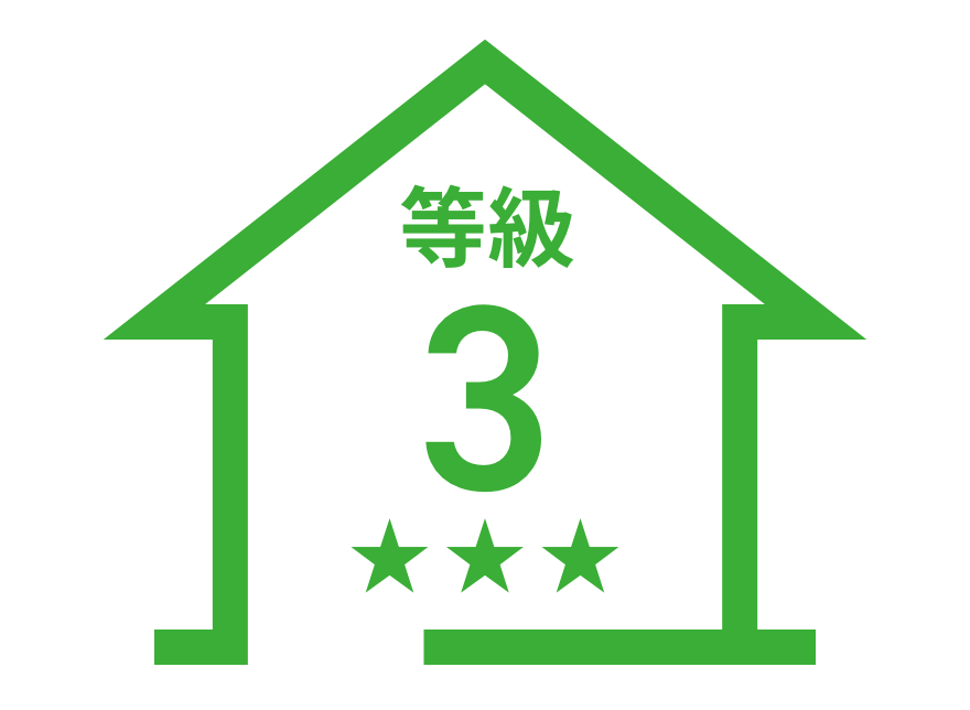 等級3