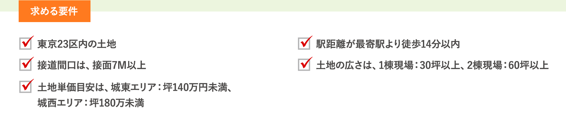 求める条件