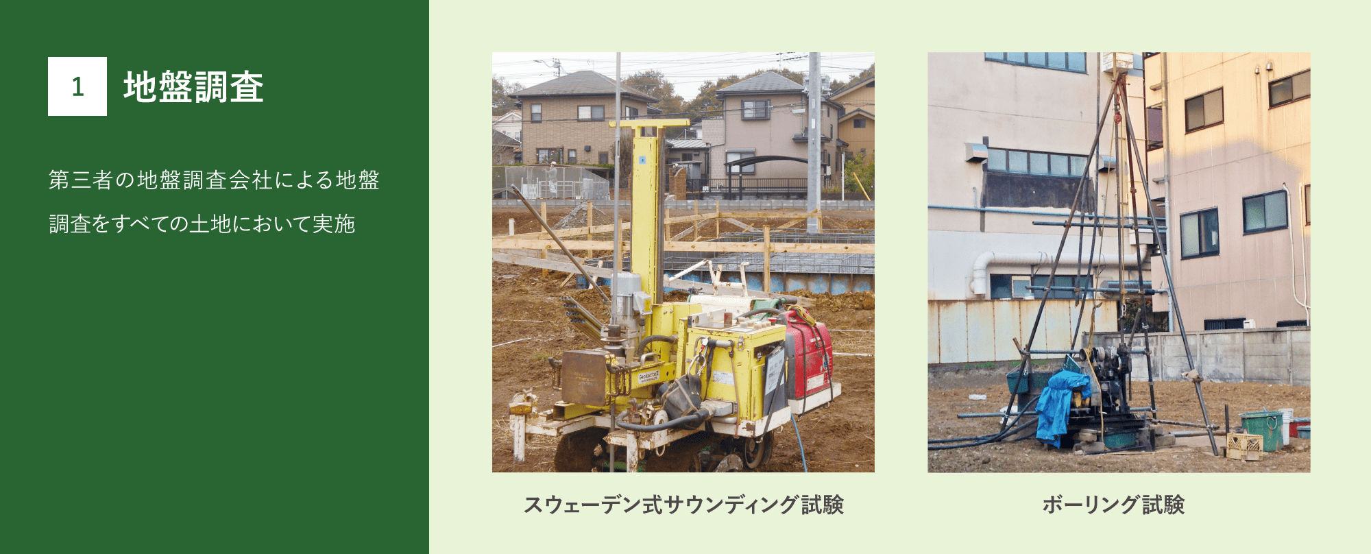 地盤調査