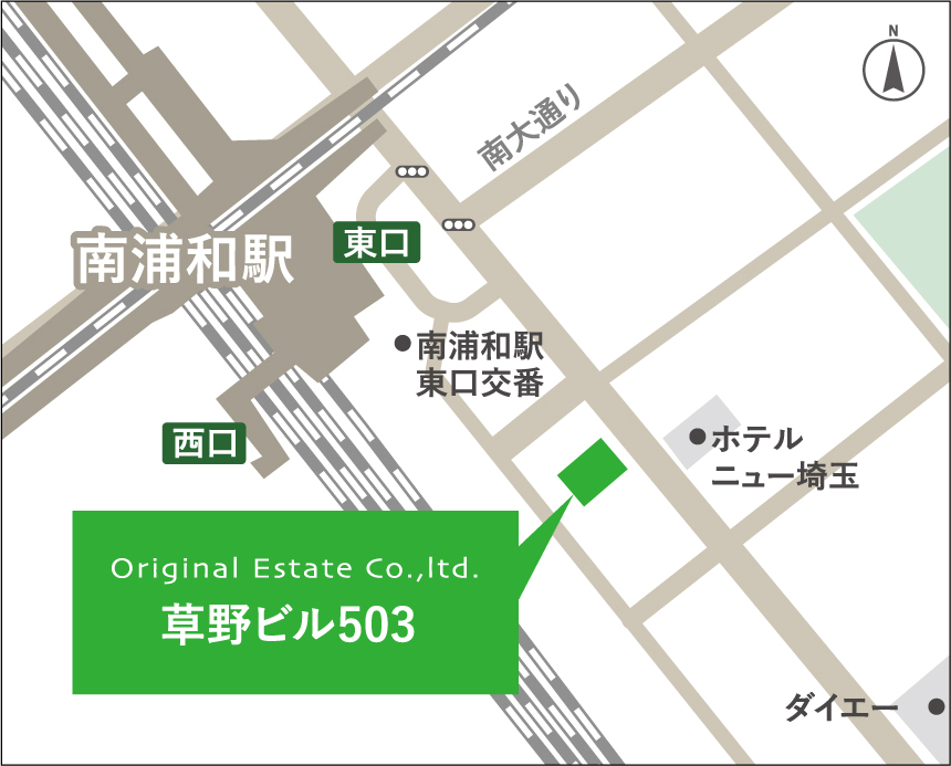 会社概要